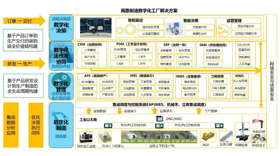 2024原材料网1688