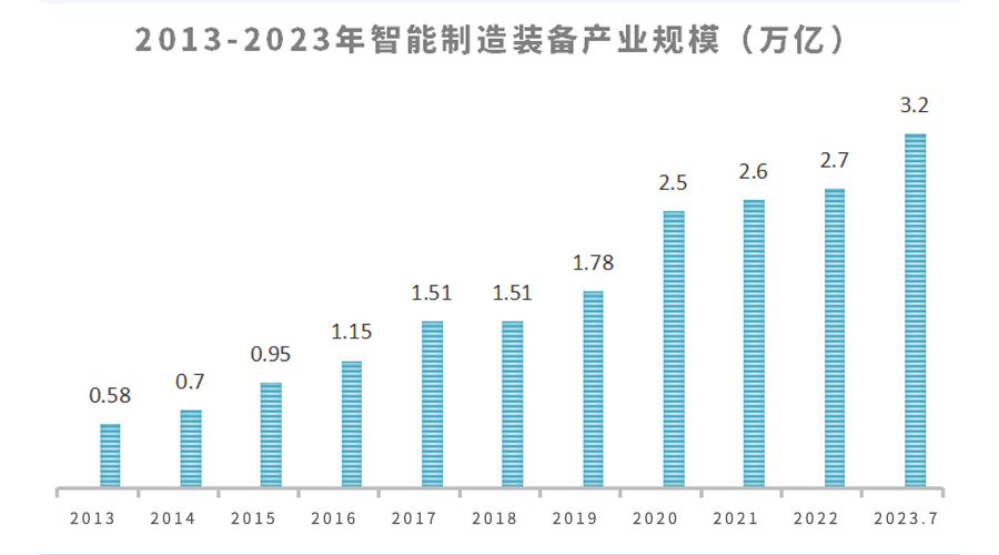 2024原材料网1688