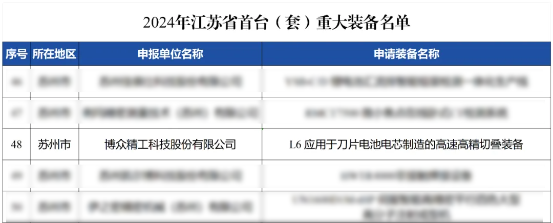 2024原材料网1688