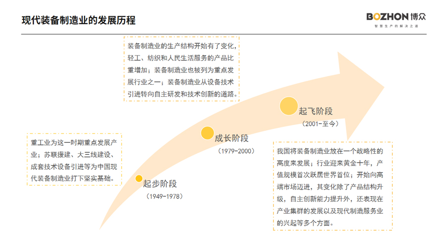 2024原材料网1688