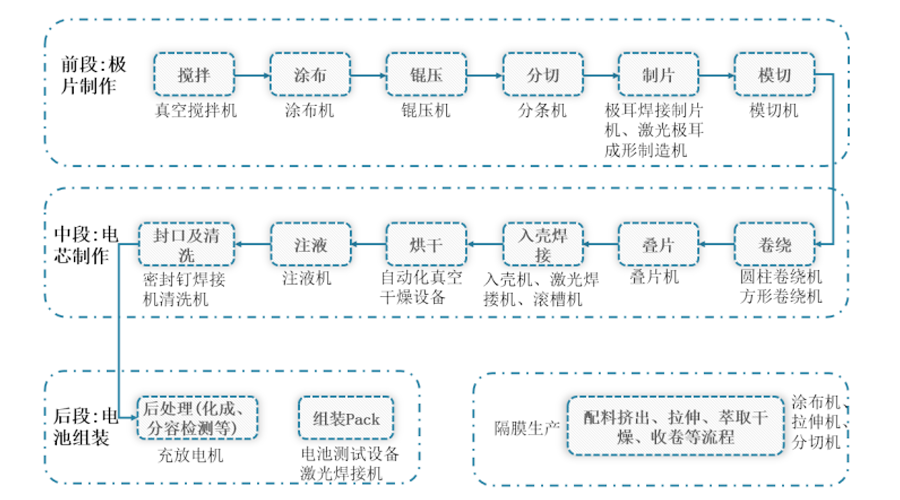 2024原材料网1688