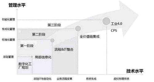 2024原材料网1688