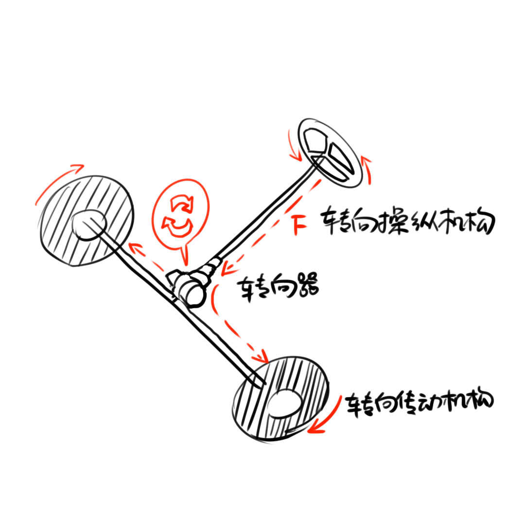 2024原材料网1688