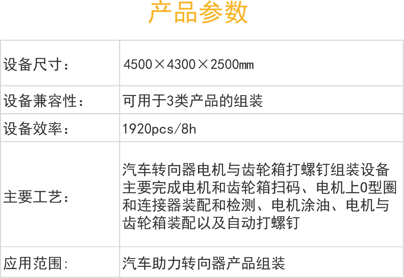 2024原材料网1688