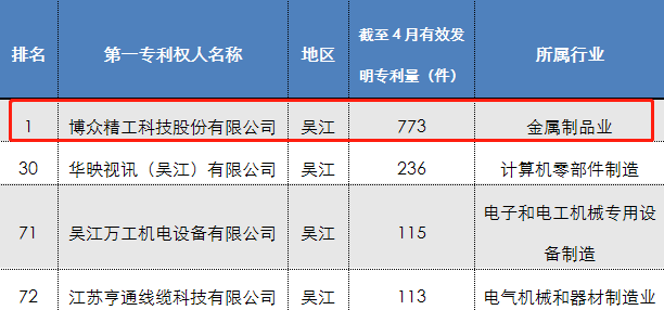 2024原材料网1688